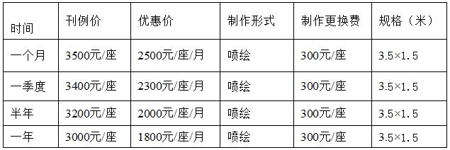 候車亭價格