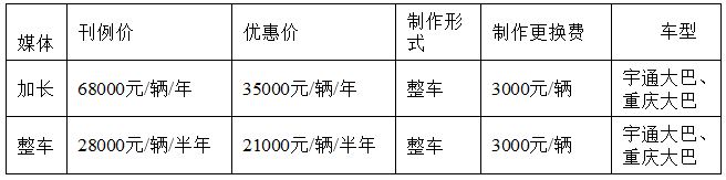 車體